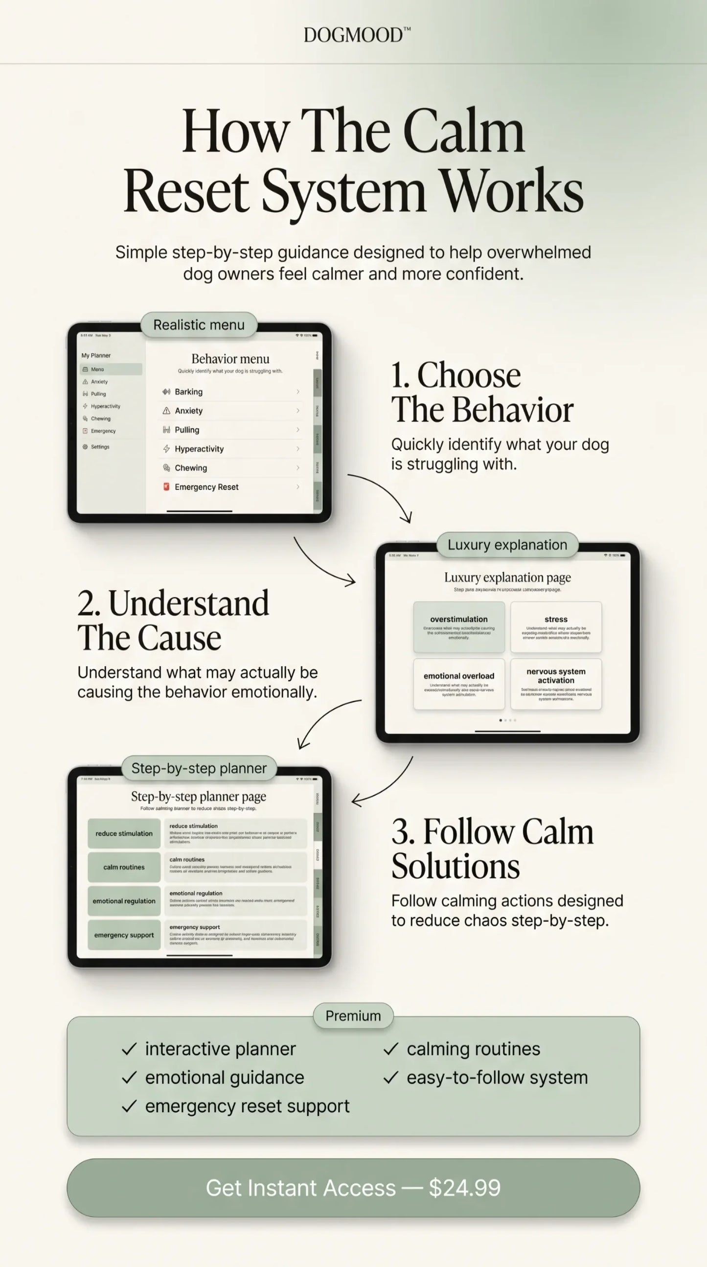 The DogMood Method™: From Overwhelm to Absolute Calm